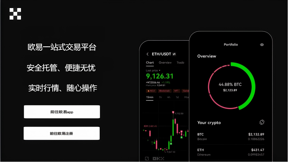 欧交易所下载APP入口安卓版